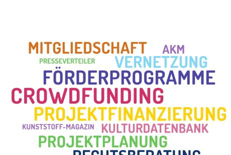 Laufband Wortwolke MG Services